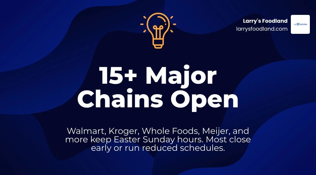 Easter Sunday Grocery Store Hours: Your Complete Holiday Shopping